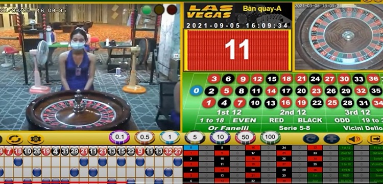 casino bàn xoay